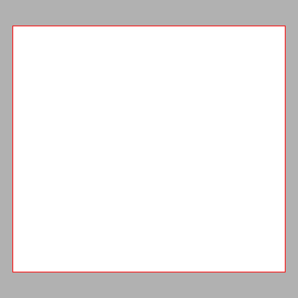 mockup